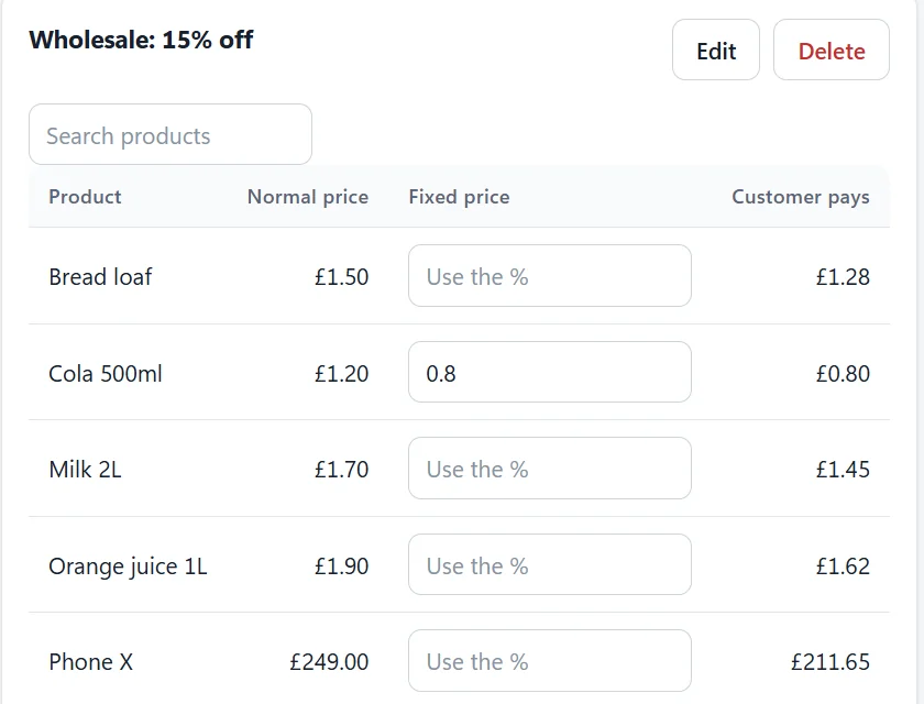 A wholesale price list: normal price, fixed price and what the customer pays for each product